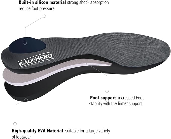 Plantar Fasciitis Feet Insoles Arch Supports Orthotics Inserts Relieve Flat Feet, High Arch (Mens 7-7 1/2 | Womens 9-9 1/2)-StrideForce Fitness