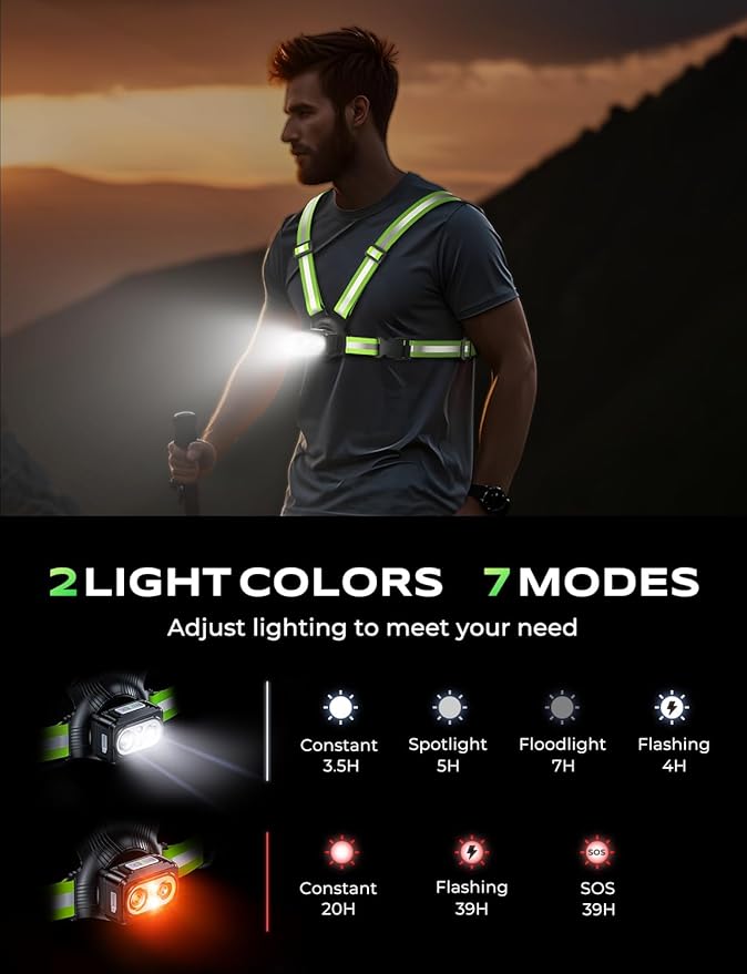 500LM High-Visibility Running Lights for Runners with 7 Modes, Adjustable 45° Beam, 360° Reflective Vest & IPX4 Waterproof Running Vest for Night Walking/Cycling/Jogging, 3.5-20Hrs Runtime-StrideForce Fitness