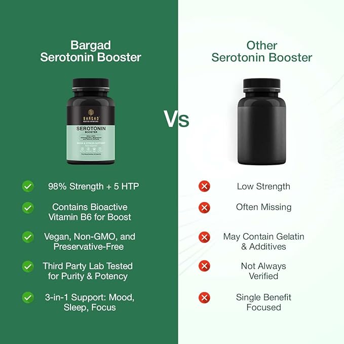 Serotonin Support Supplement – 5-HTP 150mg with L-Tryptophan, B6, Magnesium & Herbal Blend – Mood, Relaxation & Sleep Support – 60 Vegan Capsules – Non-GMO, Gluten-Free-StrideForce Fitness