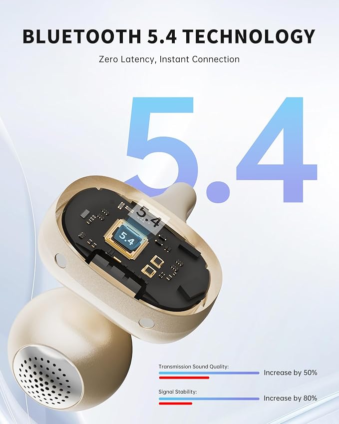 Open Ear Earbuds, Clip-On Earbuds Wireless Bluetooth, Ear Clip Bluetooth Headphones, Lightweight Comfort, Ergonomic Secure Fit for Small Ears, Ultra Open Audio, Waterproof, 40H Playtime-StrideForce Fitness