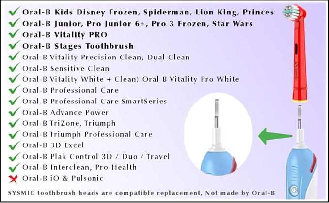 12 Pack Kids Toothbrush Heads with 3 Head Covers - Replacement Electric Tooth Brush Head for Children Soft Bristle Compatible with Oral B Kids Toothbrush