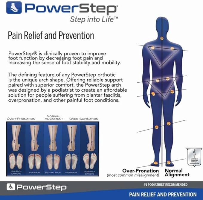 PowerStep Pulse Plus Met - Ball of Foot Pain Relief Shoe Insoles - Running Shoe Orthotics for Metatarsal Foot Pain, and Morton's Neuroma Relief - Made in The USA (M 7-7.5, F 9-9.5)-StrideForce Fitness