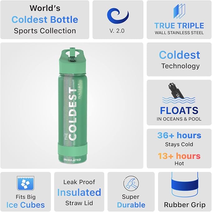 Coldest Insulated Water Bottle with Straw Lid - Stainless Steel Metal Insulated Bottle for Men & Women (Green Aurora Glitter, 24 oz)-StrideForce Fitness