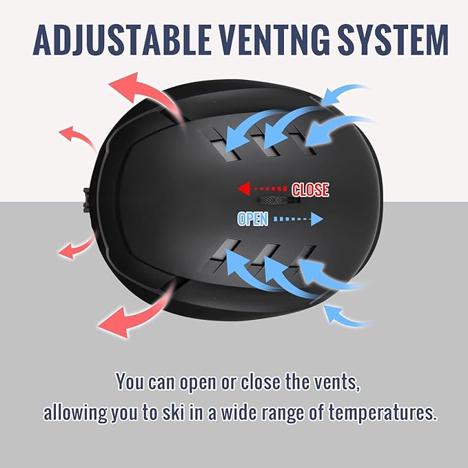 Ski and Snowboard Helmet - Active Ventilation, Audio Compatible Snow Sports Luxury Helmet With ASTM Standard Safety for Men, Women and Youth-StrideForce Fitness