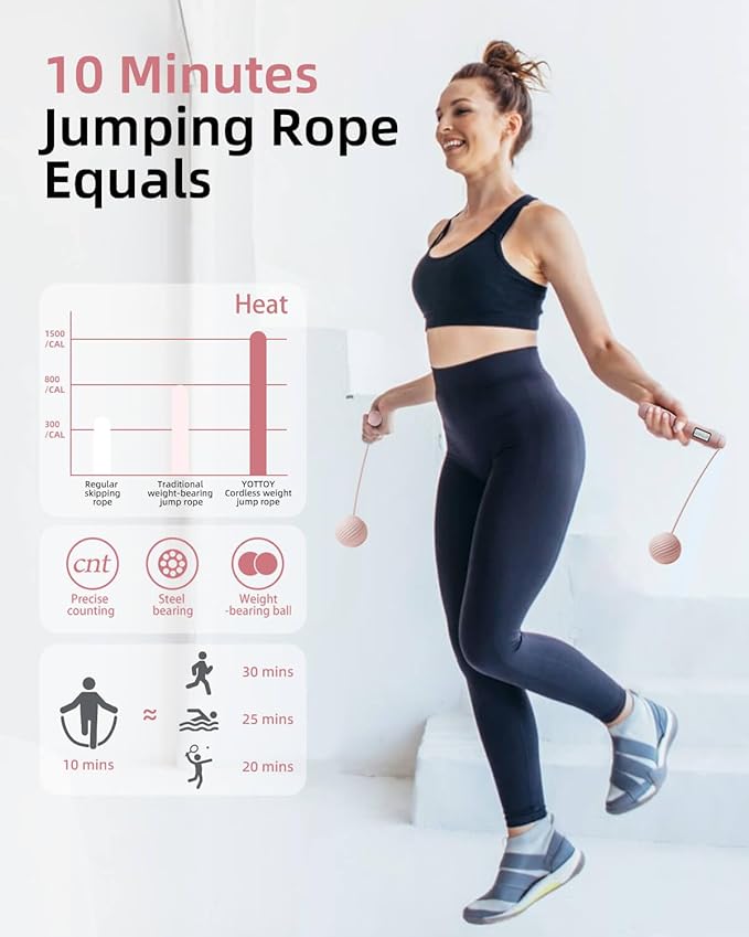 Cordless Jump Rope with Counter - Ropeless Jump 2 In 1 with
