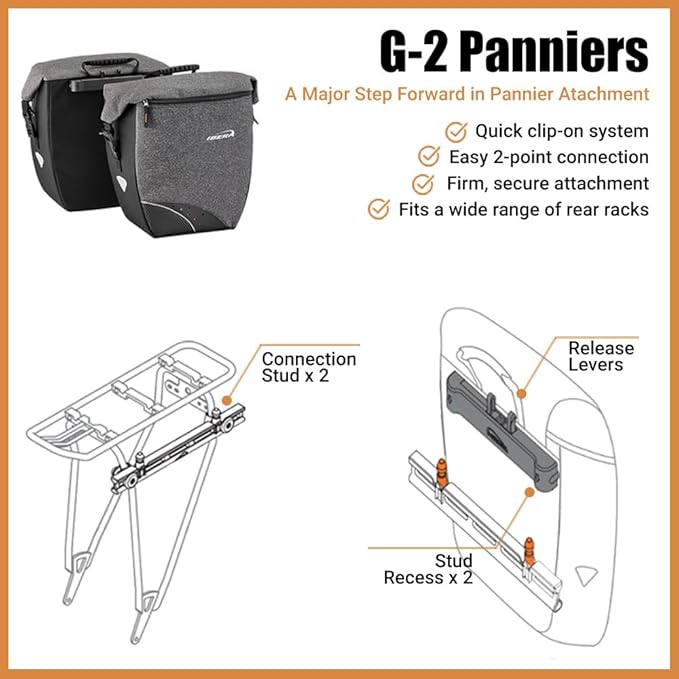 Ibera G-2 PakRak Pro Panniers Bike Bags (Pair) with Quick Release/Clip-On System - Bike Saddle Bags For Rear Rack Each with 19.8 lbs Capacity - Reflective Saddle Bag Bicycle, Fits Most Racks (Grey)-StrideForce Fitness