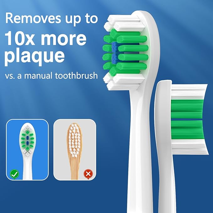 Lanveda Replacement Toothbrush Heads Compatible with Philips Sonicare Replacement Heads, Replacement Brush Head Compatible with Phillips Sonicare 4100 5100 5300 6100 Electric Toothbrush, 16 Pack