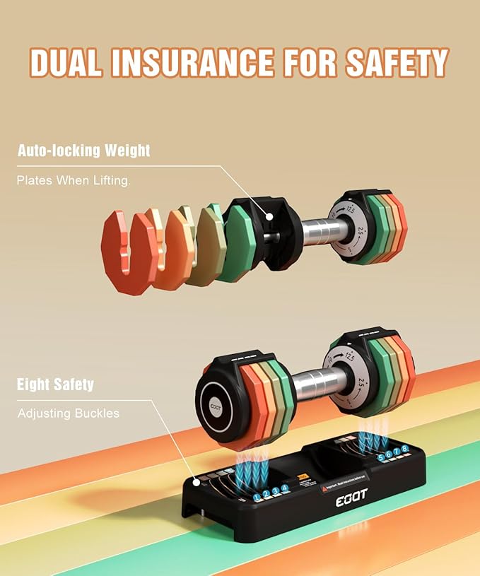 Adjustable Dumbbells Set/Single, 12.5LB/22.5LB/55LB 5 in 1 Free Adjustable Dumbbell Set with Anti-Slip Handle & Rainbow-colored Weight Plates for Home Gym, Weight Set for Women Men-StrideForce Fitness