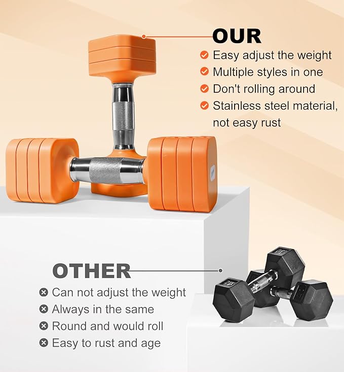 15LB 20LB 50LB Adjustable Dumbbell Set Free Weights Dumbbells Set for Women Men Hand Weights Sets Adjust Dumbbell Weight Sets for Home Gym Exercise Workout Strength Training Equipments-StrideForce Fitness
