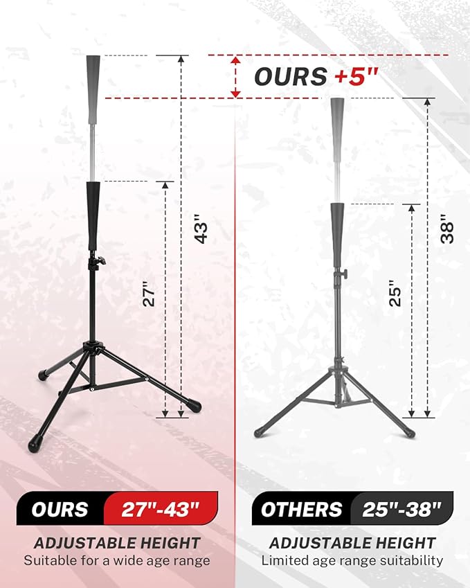 Gonex Baseball Softball Practice Hitting Batting Tripod Stand Rubber Tee Collapsible Portable with Carrying Bag-StrideForce Fitness