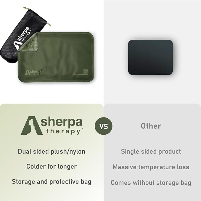 Medium Flexible Gel Ice Packs for Injuries Reusable - Soft Hot and Cold Packs for Injuries for Ankle, Arm, Foot, Leg, Back Pain Relief - 8" x 12" - Green-StrideForce Fitness