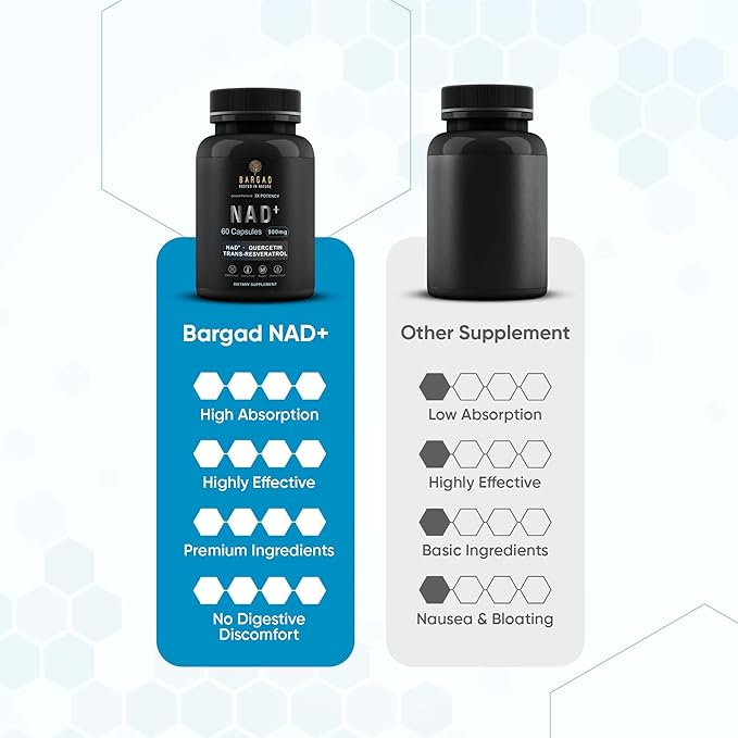 NAD+ Supplement for Anti Aging & Cell Regeneration | NMN Supplement Alternative - NAD with Resveratrol & Quercetin | Boosts Mitochondrial Health, Mental Clarity & Vitality | 60 Count | for Women & Men-StrideForce Fitness