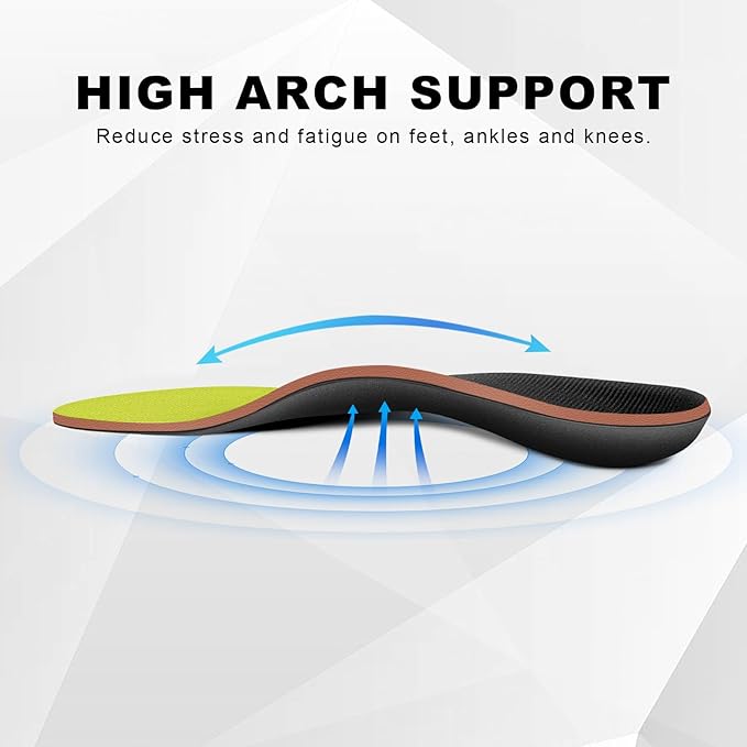 Plantar Fasciitis Feet Insoles Arch Supports Orthotics Inserts Relieve Flat Feet, High Arch, Foot Pain Lime Yellow-StrideForce Fitness