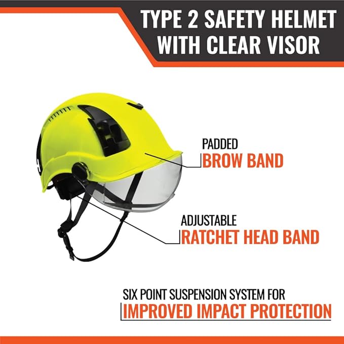 Malta Dynamics APEX Type 2 Safety Helmet – OSHA and ANSI Z89.1 Compliant Safety Hard Hats for Construction Workers and Vented Helmet for Head Protection-StrideForce Fitness