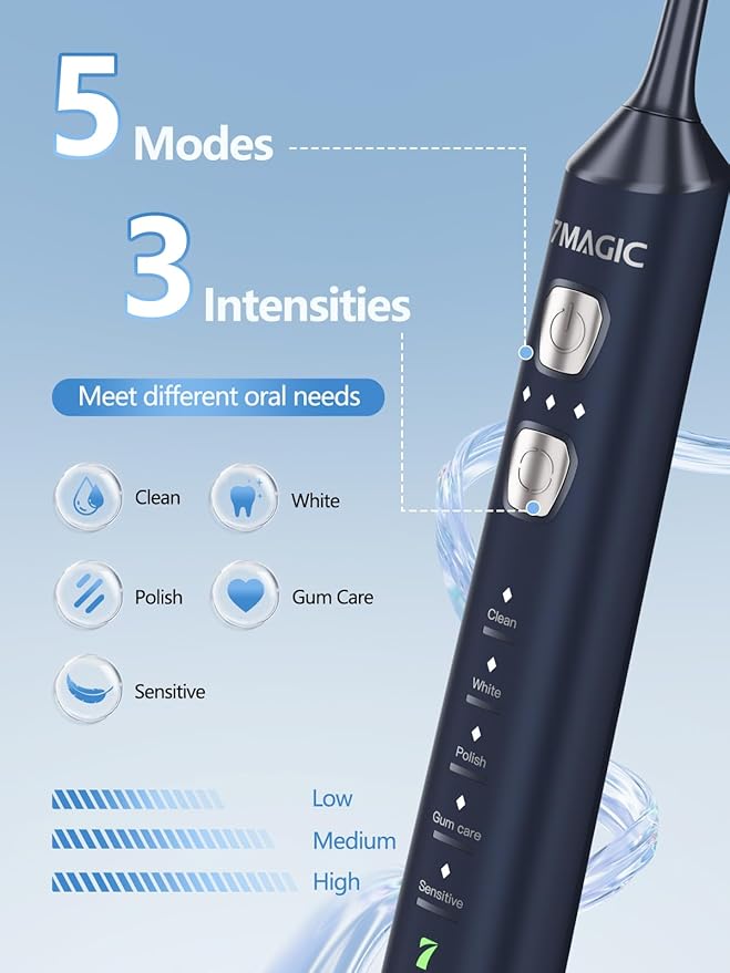 7MAGIC Sonic Electric Toothbrush for Adults and Kids - Up to 180 Days Runtime, 42000 VPM Powered Toothbrush, 5 Modes & 3 Intensities for Sensitive Teeth & Braces, Includes 8 Brush Heads, Navy Blue