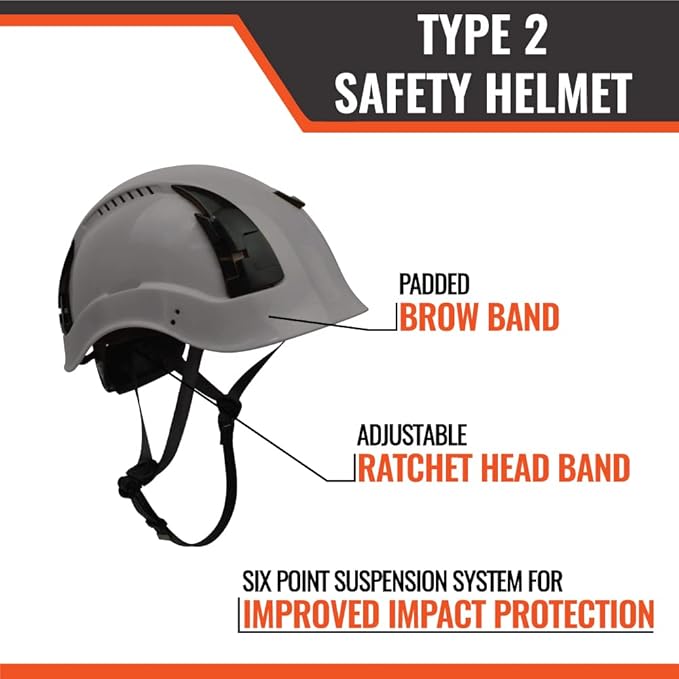 Malta Dynamics APEX Type 2 Safety Helmet – OSHA and ANSI Z89.1 Compliant Safety Hard Hats for Construction Workers and Vented Helmet for Head Protection-StrideForce Fitness