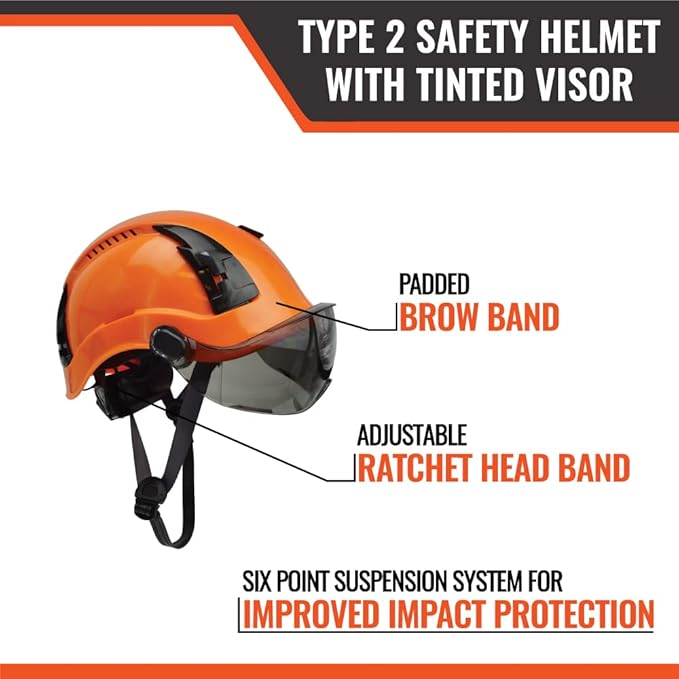 Malta Dynamics APEX Type 2 Safety Helmet – OSHA and ANSI Z89.1 Compliant Safety Hard Hats for Construction Workers and Vented Helmet for Head Protection-StrideForce Fitness