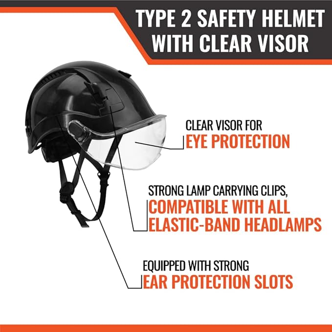 Malta Dynamics APEX Type 2 Safety Helmet – OSHA and ANSI Z89.1 Compliant Safety Hard Hats for Construction Workers and Vented Helmet for Head Protection-StrideForce Fitness