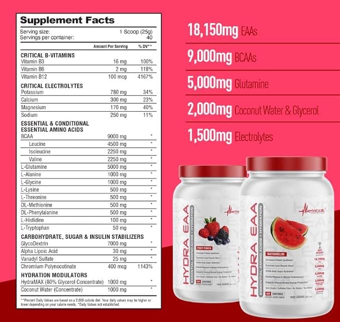 Metabolic Nutrition Hydra EAA, 1000g of Essential Amino Acids + Hydration, EAAs, BCAAs, Glutamine, Electorlytes, Coconut Water & Glycerol, Amazing Flavors (Fruit Punch, 1000g)-StrideForce Fitness