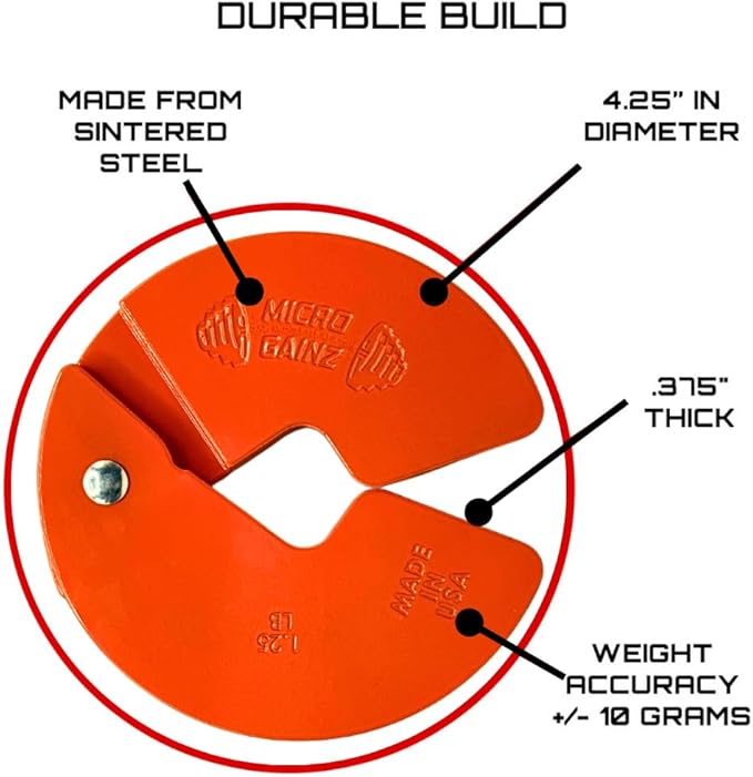 Micro Gainz Dumbbell Fractional 1.25lb Weight Plate, Ideal for Micro Loading, (Choose Color) 4 Piece Fractional Weight Plates, Designed for Dumbbell Training, Made In USA-StrideForce Fitness
