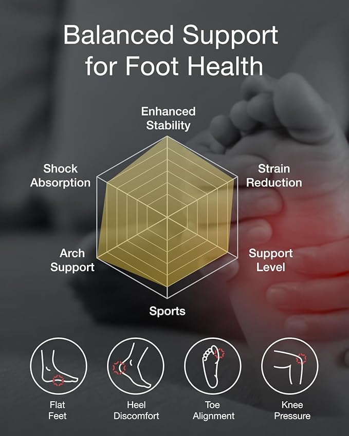 Premium Quality Gel Shoe Insoles from Japan, Shock Absorption, High Arch Support, Walking, Golf Insoles Men, Shoe Inserts Women, Shoe Insoles Women, Shoe Inserts Men, Unisex Sole Inserts, M-StrideForce Fitness