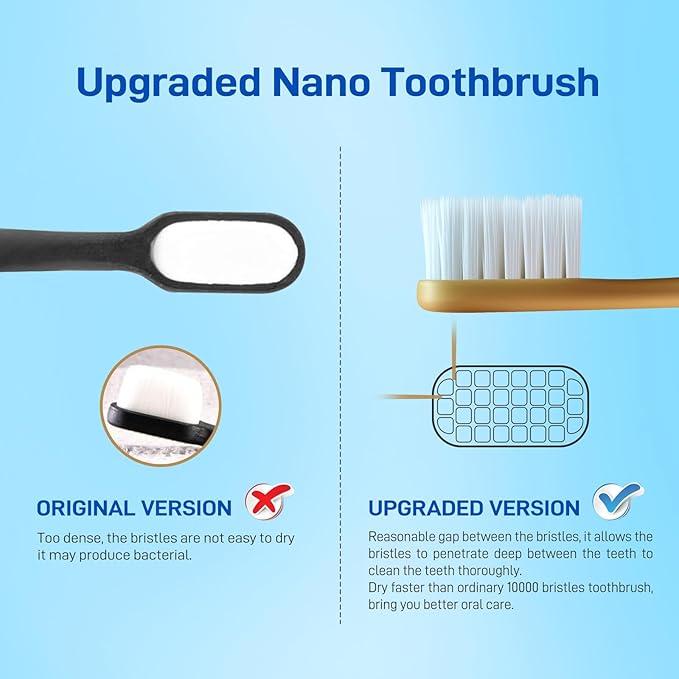 Ultra Soft Toothbrush for Adults Sensitive Teeth & Gums | Gentle Plaque Removal | Non-Slip Ergo Grip Toothbrushes with Travel Case, 5 Count