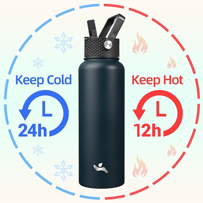 40oz Insulated Water Bottle Stainless Steel Sport Bottles with 3 Lids,Navy Blue-StrideForce Fitness