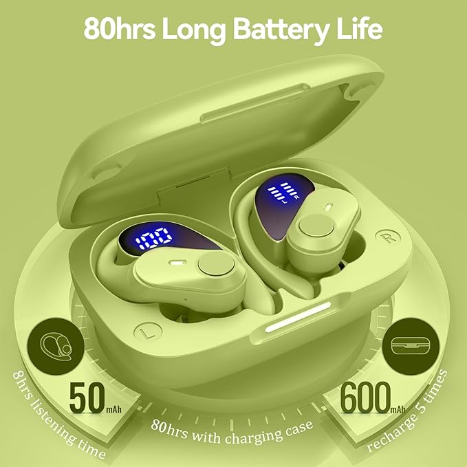 GOLREX Active Noise Cancelling Ear Buds Wireless Earbuds Bluetooth Headphones with 80H Playtime LED Display Wireless Charging Case, Over-Ear Hooks Earbud for Sports Running Gym Workout Yellow Green-StrideForce Fitness