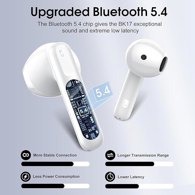 Wireless Earbuds, Bluetooth 5.4 Headphones with 3D Bass Stereo, 40H Ultralight in-Ear Buds, Bluetooth Earbuds with 4 ENC Noise Cancelling Mic, USB-C, IP7 Waterproof Earphones for Android iOS, Milky-StrideForce Fitness
