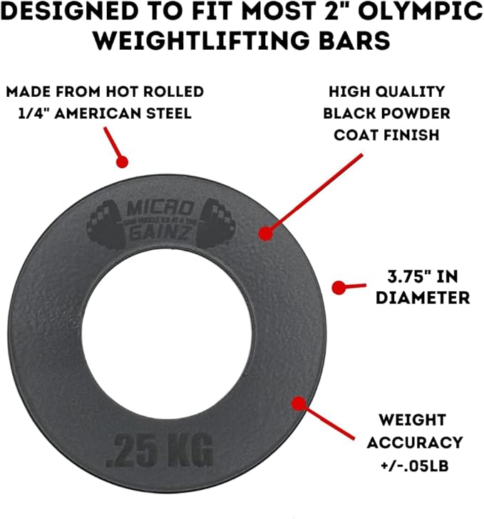 Micro Gainz Kilogram Fractional Weight Plate Set of 2 Plates, .25KG, .50KG or 1KG, Plate Set Designed for Olympic Barbells & Strength Training, Made in USA-StrideForce Fitness