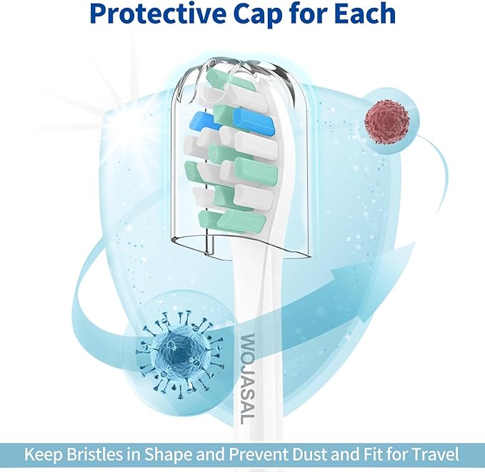 Replacement Brush Heads Compatible with Philips SoniCare Electric Toothbrushes, Dupont Bristles for Effective Cleaning, Snap-on System, 8 Pack, White