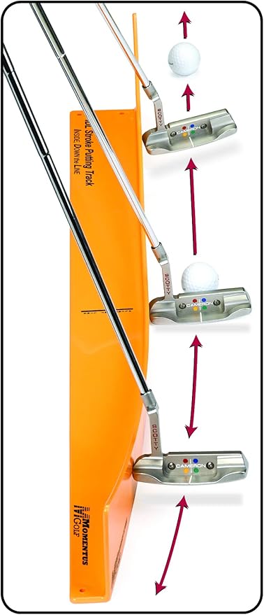 Momentus Inside Down The Line Right Hand Short Putting Track-StrideForce Fitness