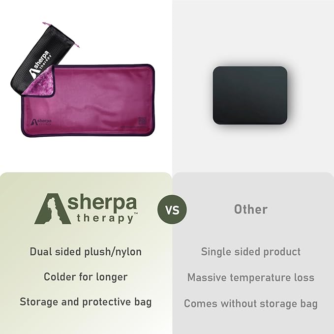 Small Soft Ice Packs for Injuries Reusable - Hot and Cold Flexible Gel Ice Packs Reusable for Ankle, Hand, Wrist, Head Pain Relief - 6" x 11" - Purple-StrideForce Fitness