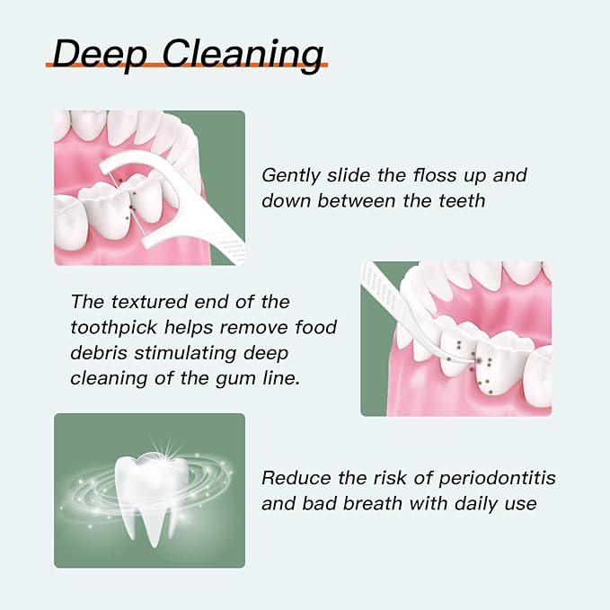 Dental Floss Picks Portable Case-20 Count Pocket-Sized Professional Flosser Dispenser-LIAMOSS Superfine Toothpicks Sticks-Best Dental Oral Care(Blue Green)