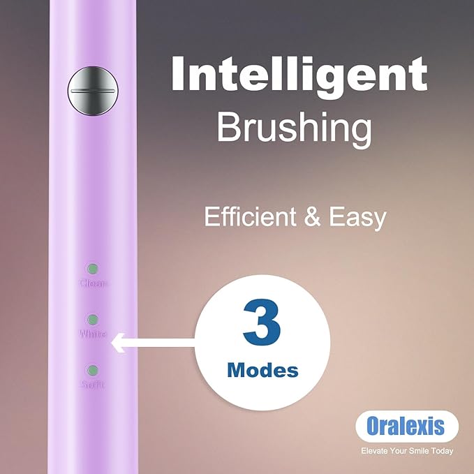 Electric Toothbrush for Adults and Kids, with 8 Brush Heads and Tongue Scraper, 2 Minute Smart Timer, One Fast Charge Last 120 Days, 40000 VPM Deep Clean, Sonic Travel Toothbrush - Purple