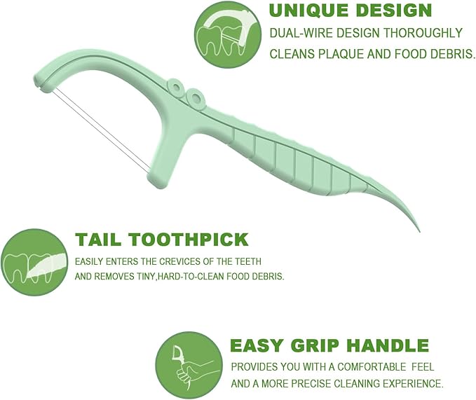 Holy Rose Dental Floss Picks Portable Case 2 Box with Twin-Line Flossers 100 Count,Mint Flavor,Dual Action Flossing Clean System,50 Count/Boxs,Easy Storage.