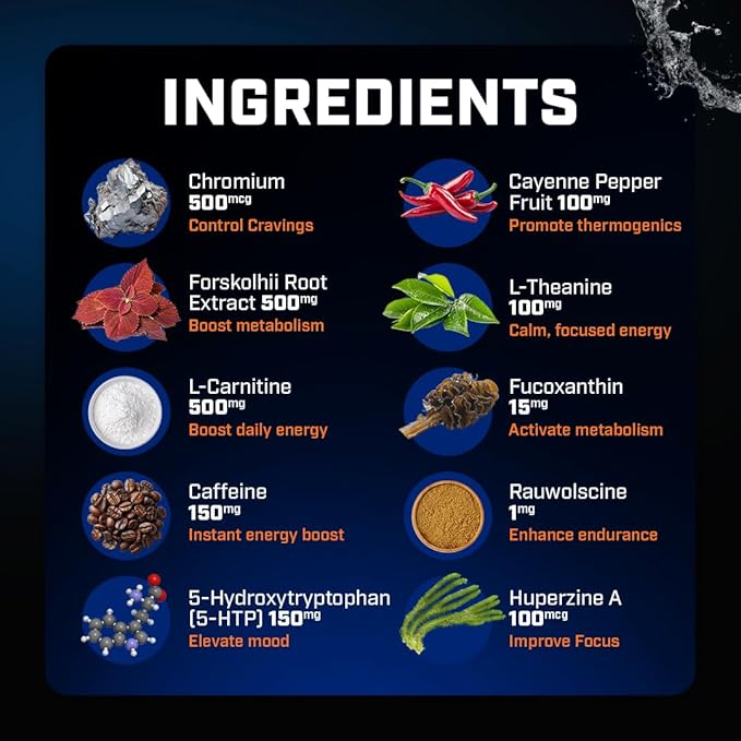 Thermogenic Capsaicin & L-Carnitine Premium Supplement for Men, Jitter-Free Blend of Capsaicin, Rauwolscine, Forskohlii, L-Carnitine & L-Theanine Supplement - 30SV-StrideForce Fitness