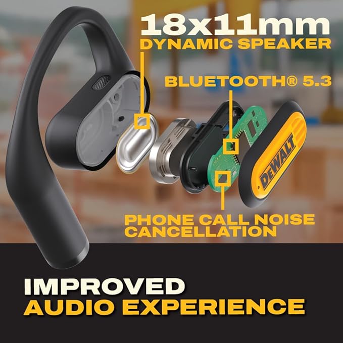 DEWALT Heavy Duty Open Ear Headphones, Bluetooth 5.3 Wireless Earbuds with 44Hrs Runtime, Jobsite Premium Sound True Wireless Air Conduction Open Ear Earbuds with Earhooks for Worksites and Workouts-StrideForce Fitness