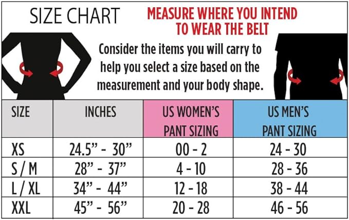 3 Pocket Adjustable Running Belt Waist Pack, Fanny Pack For Working Out With Sweat Resistant Backing, Holds All iPhone Models (Tie Dye/Blue, Small/Medium)-StrideForce Fitness