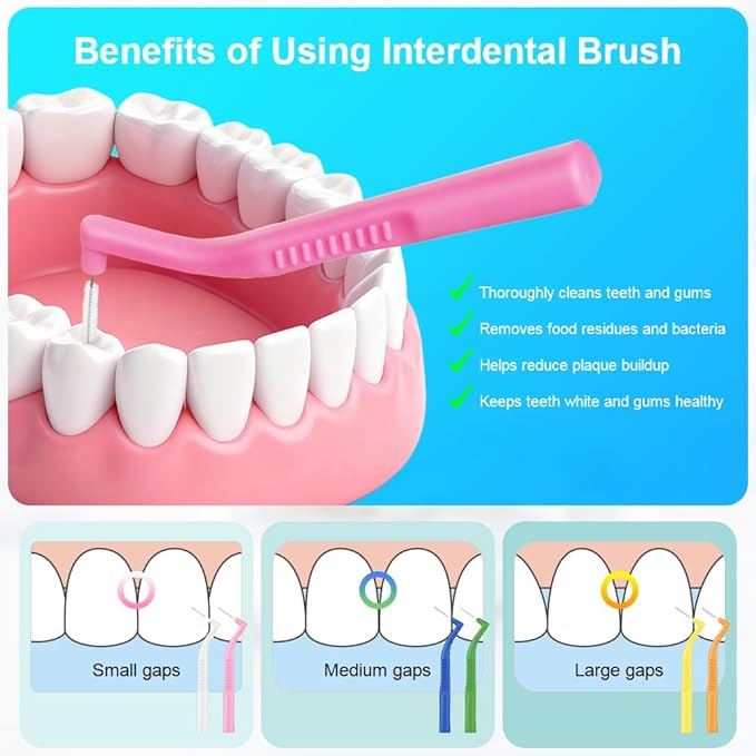 60pcs Interdental Brushes, 6 Sizes Braces Brush Kit, Soft Bristled Dental Picks for Teeth Cleaning, Non-Slip Flossers for Braces with Angled Head, Suitable for Teeth Gaps Cleaning, Oral Care