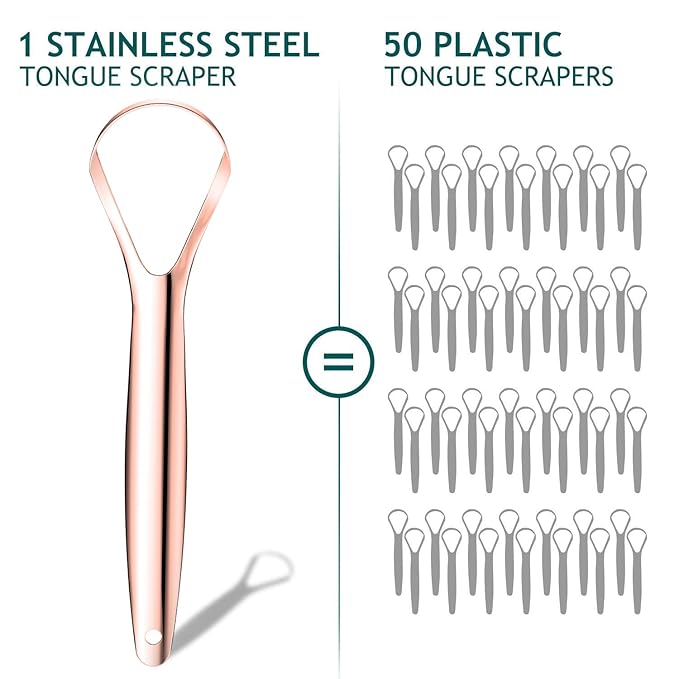 Tongue Scraper (2 Pack), Wide-Head Tongue Cleaner with Nice Carrying Box, Easkep 100% Stainless Steel Tongue Scrapers Cleaners, for Men, Women, Adults, Kids