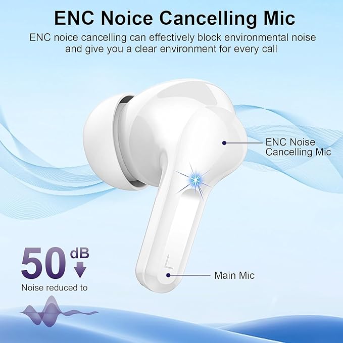 Wireless Earbuds, 2025 Bluetooth Headphones V5.3 HiFi Stereo Ear buds with ENC Noise Cancelling Mics, 40H Bluetooth Earbuds with Dual LED Display, IP7 Waterproof Earphones for Android iOS, White-StrideForce Fitness