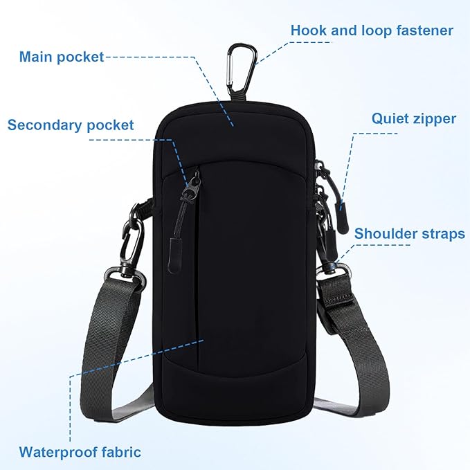 Cell Phone Crossbody Bag with Arm Band, Waterproof Phone Holder Pouch Fits iPhone & Android up to 7'', Small Sling Shoulder Purse for Running, Hiking, Travel, Workout (Purple)-StrideForce Fitness