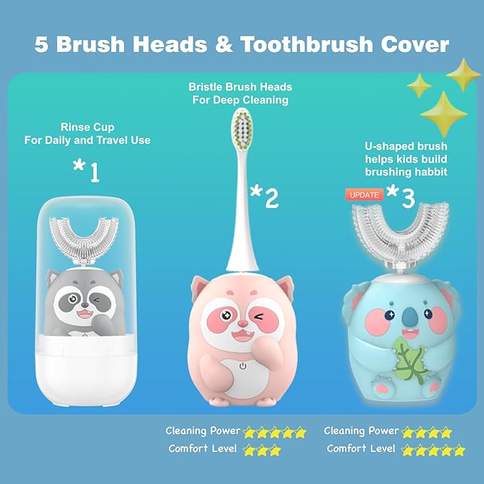 Kids Electric Toothbrush, U Shaped Toothbrush Kids Sonic Automatic Brush with 5 Brush Heads 6 Cleaning Modes IPX7 Waterproof Rechargeable Smart Timer for Children(Ages 2-7, Koala Cyan)