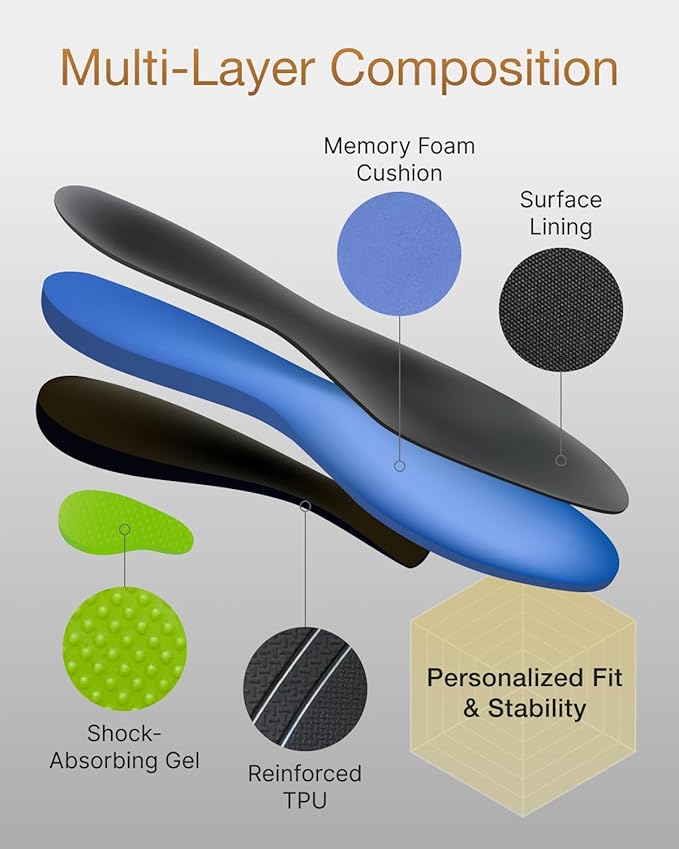 Premium Quality Gel Shoe Insoles from Japan, Shock Absorption, High Arch Support, Walking, Golf Insoles Men, Shoe Inserts Women, Shoe Insoles Women, Shoe Inserts Men, Unisex Sole Inserts, XS-StrideForce Fitness