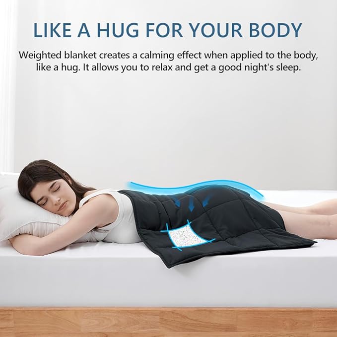 L'AGRATY Weighted Lap Pad Blanket 5lb: Small Weighted Blanket for Adults - Portable Travel & Relaxation - Cozy & Cooling - Washable All-Season (29" x 24")-StrideForce Fitness