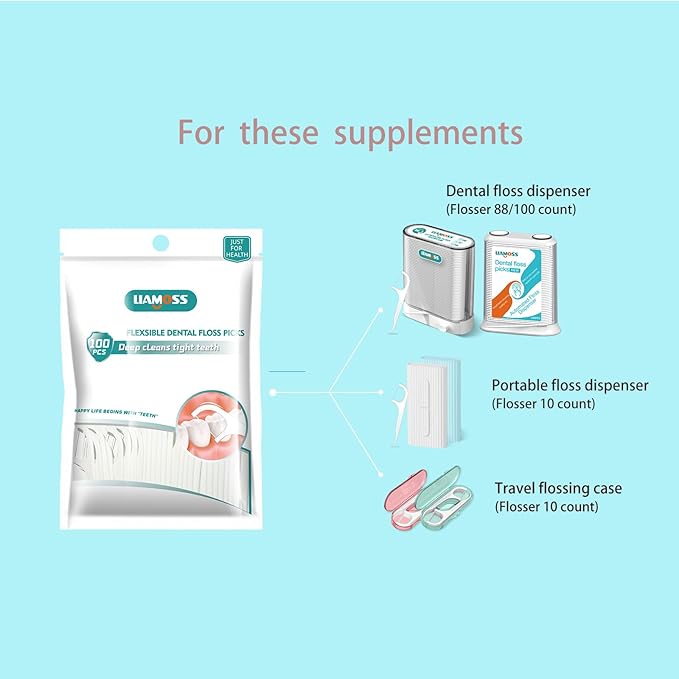 Dental Floss Picks Portable Case-20 Count Pocket-Sized Professional Flosser Dispenser-LIAMOSS Superfine Toothpicks Sticks-Best Dental Oral Care(Blue Green)