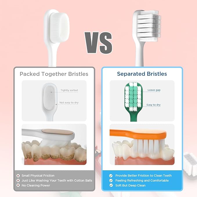 Paul Frank Soft Toothbrush for Adults - High Density Manual Toothbrushes with Dual-Color Tapered Bristles, Gentle Daily Care for Sensitive Teeth and Gums (1 Count (Pack of 6))