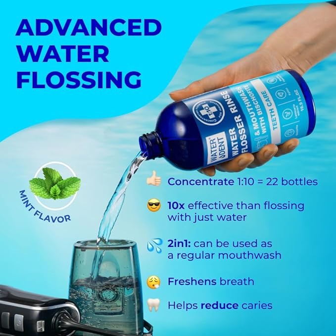 Concentrated Water flosser Rinse & mouthwash | Add to Oral irrigator | Mint Flavor | Alcohol and Fluoride Free. Made in USA | Pack of 2 = 33.8 fl.oz