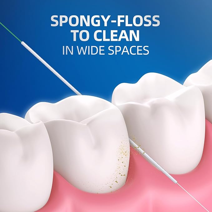 Bopika Dental Floss for Braces, 3 in 1 Ultimate Floss, Floss Threaders for Bridges and Implants, 80 Pre-Cut Strands (Pack of 3)